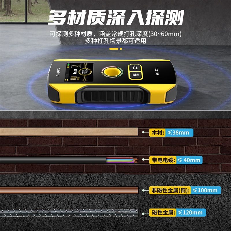 настенныйдетектор,детекторскрытойпроводкиFNIRSIWD-02,Обнаружениеметалла,кабелей,дерева,ЦветнойTFTHD-экран,Регулируемаячувствительность-bang