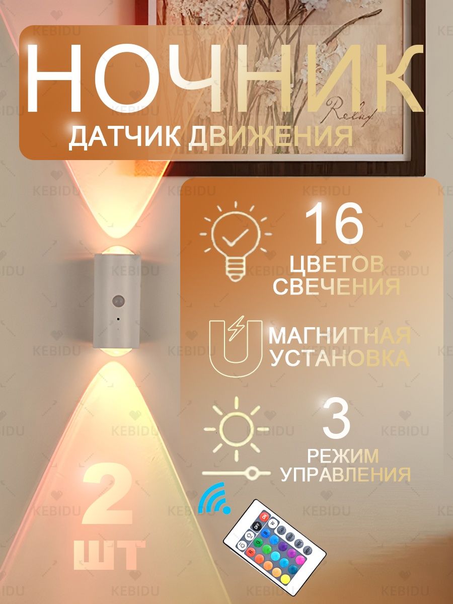 kebiduНастенныйсветильник