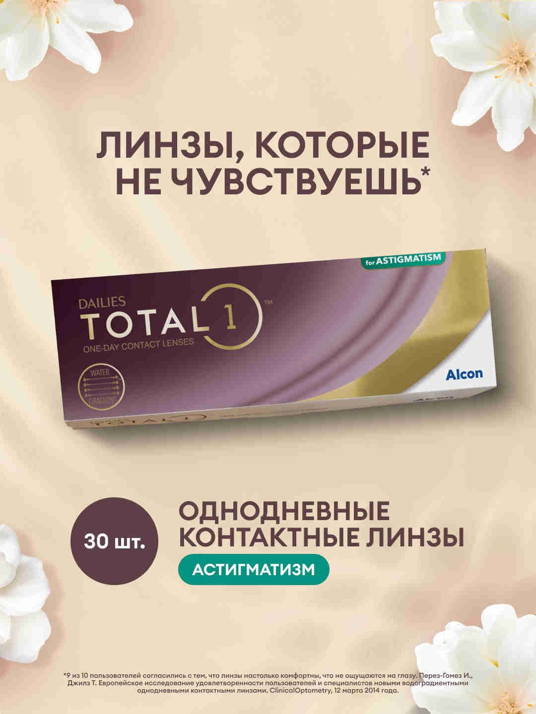 DailiesTotal1Astigmatism