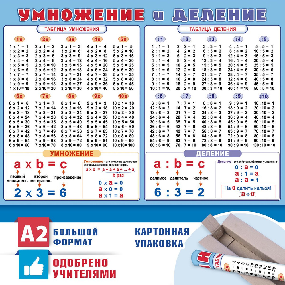 Плакат обучающий таблица умножение и деление по математике - купить с  доставкой по выгодным ценам в интернет-магазине OZON (1308216454)