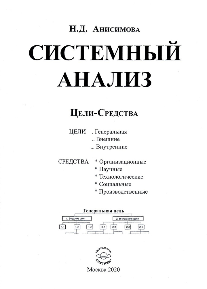 Системный анализ. Цели-Средства | Анисимова Надежда Дмитриевна  #1