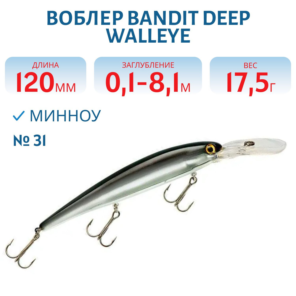 Воблер BANDIT DEEP WALLEYE, 120 мм, 17,5 гр, цвет 31 #1