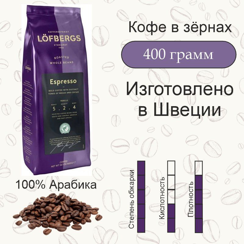 Кофе в зернах, Lofbergs Espresso 400 гр, Швеция #1
