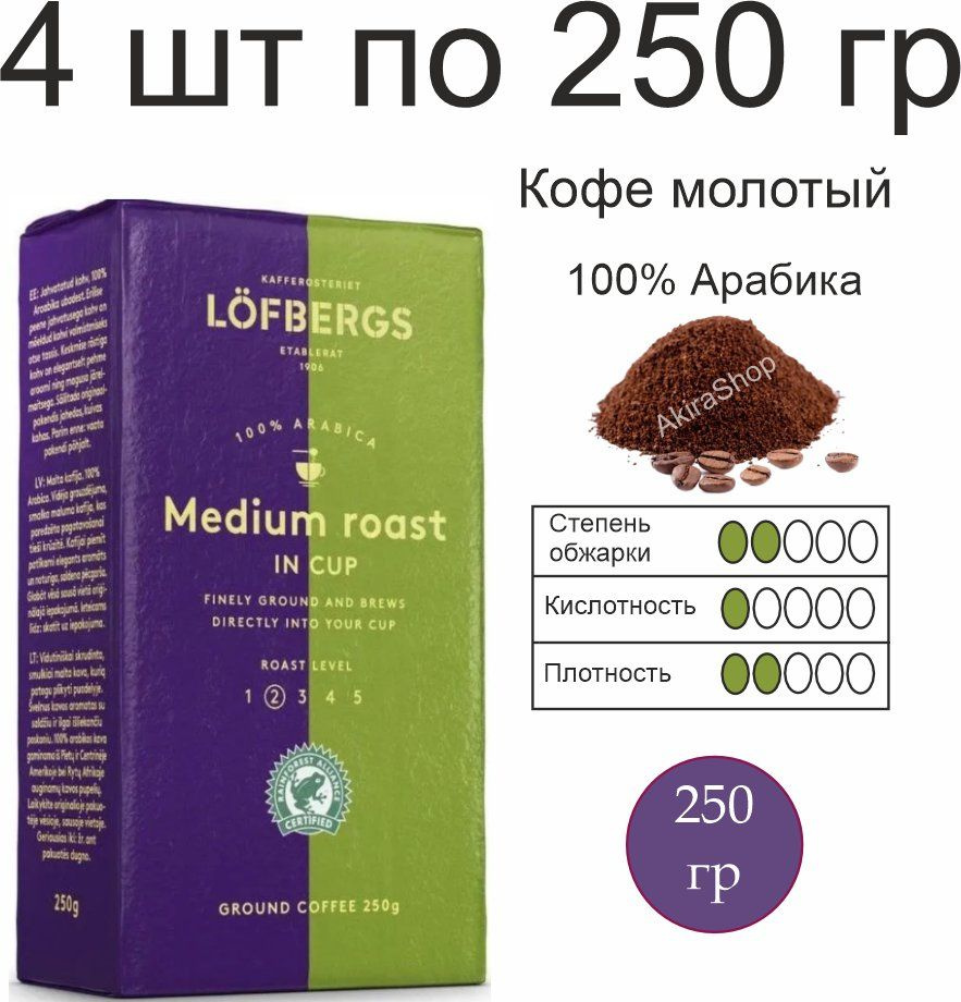 4 упаковки по 250 гр., Кофе молотый Lofbergs Medium Roast In Cup, (1000 гр.) Швеция  #1