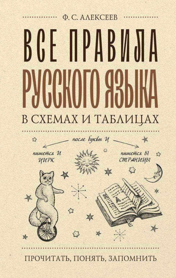 Все правила русского языка в схемах и таблицах | Филипп #1