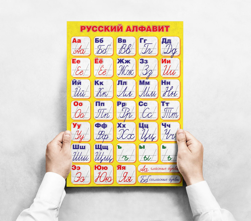 Плакат "Русский алфавит" / Интерьерный постер формата А2 (40х60 см) БЕЗ РАМЫ  #1