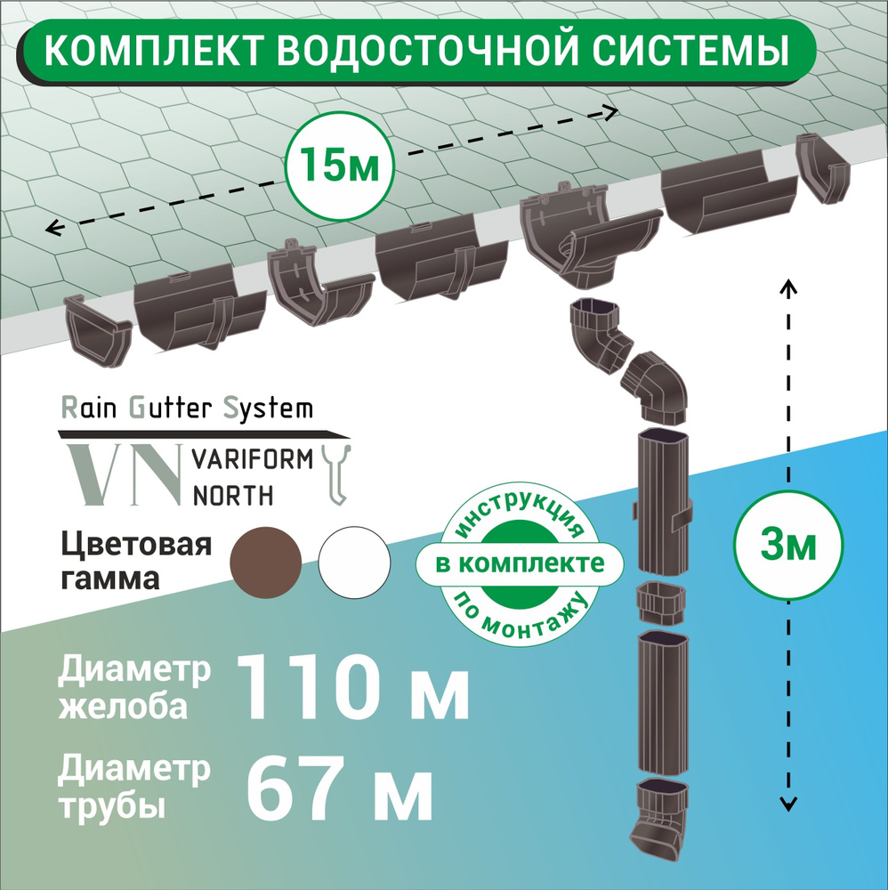 Водосточная система комплект U110/67 для крыши L15 м КОРИЧНЕВЫЙ  #1