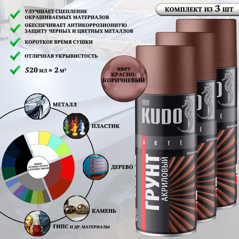 Аэрозольный грунт KUDO, акриловый, универсальный, красно-коричневый, 520 мл, комплект 3 шт  #1