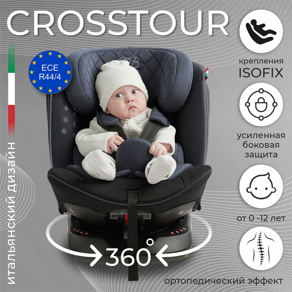 Автокресло детское растущее с поворотной базой 0-36 кг от 0 до 12 лет Sweet Baby Crosstour 360 SPS Isofix #1