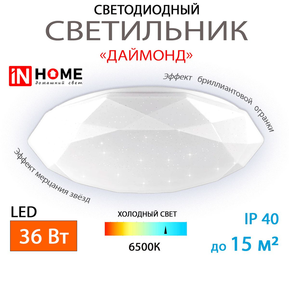 Люстра потолочная светодиодная накладная, круглый плафон Led 36 Вт, холодный свет 6500К, светильник потолочный #1