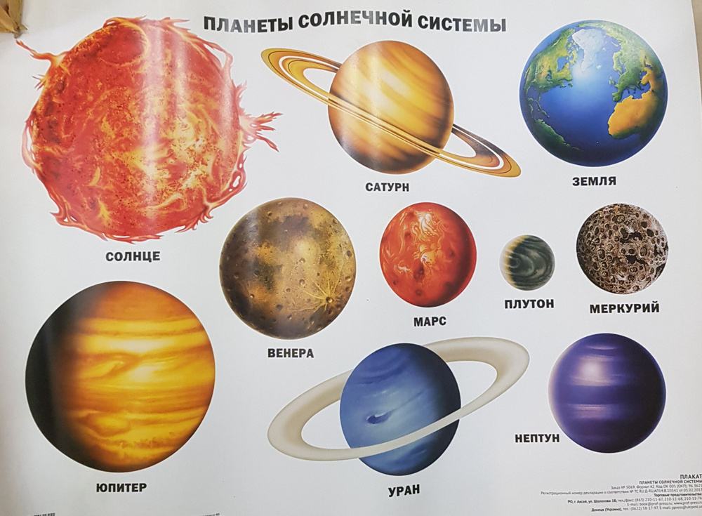 Плакат обучающий " Планеты Солнечной Системы" 68х50см #1