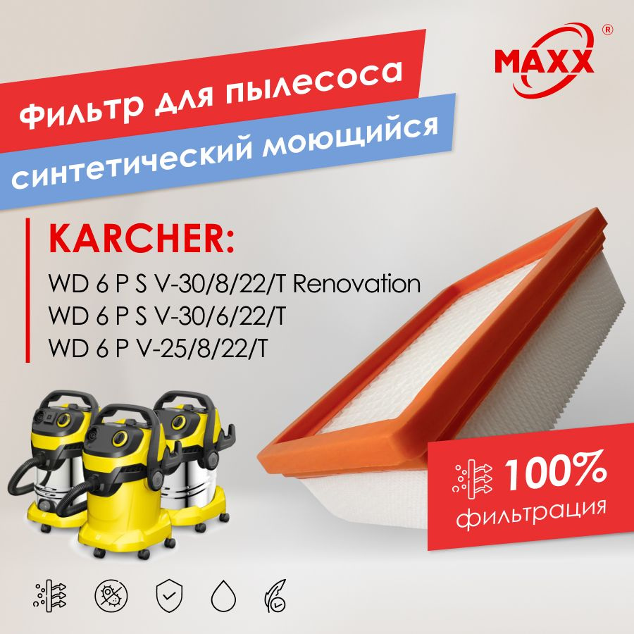 Плоский складчатый фильтр PRO синтетический, моющийся для пылесоса Karcher WD 6 P S V-30/6/22T, 8/22T, #1