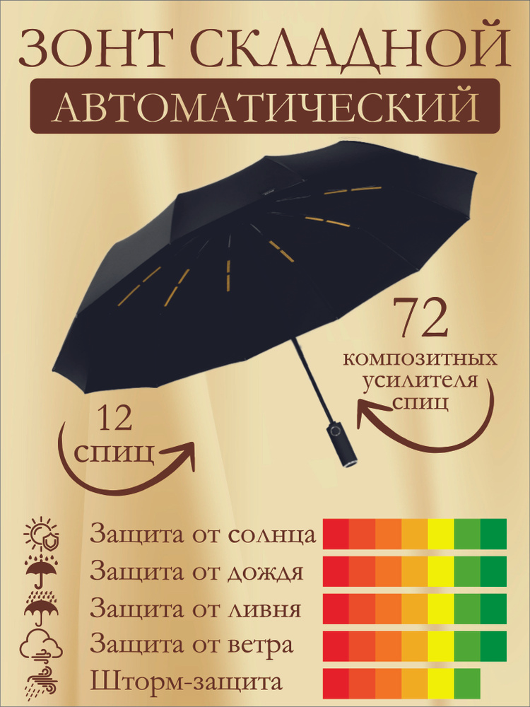 Зонт солнце-дожде защитный, автомат, мод.05.00, 12 спиц, 72 усилителя, черный  #1