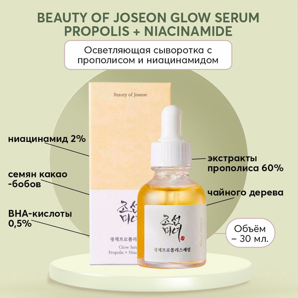 BEAUTY OF JOSEON Сыворотка осветляющая с прополисом и ниацинамидом , Propolis+Niacinamide, 30 мл ( серум #1