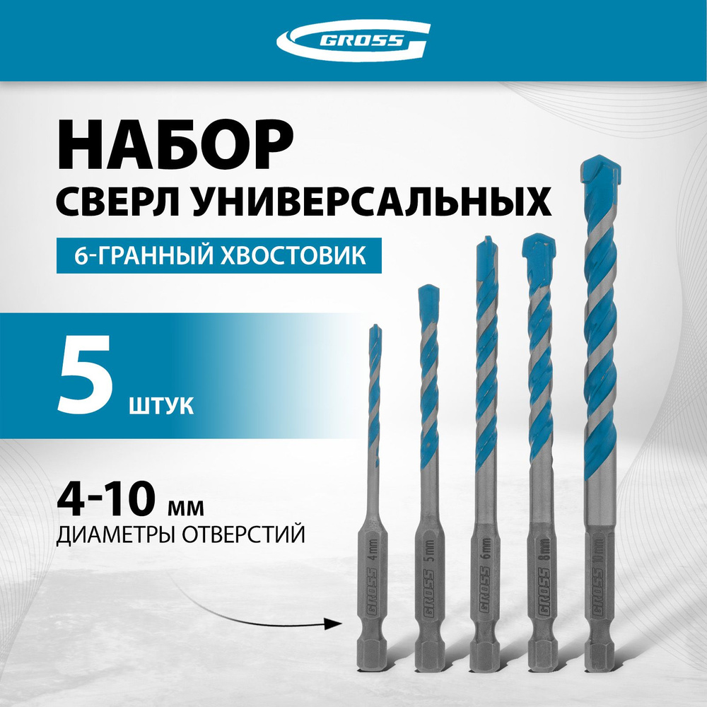 Набор сверл по металлу GROSS, Multipurpose PRO, универсальные 4-10 мм, 5 штук, шестигранные хвостовики, #1