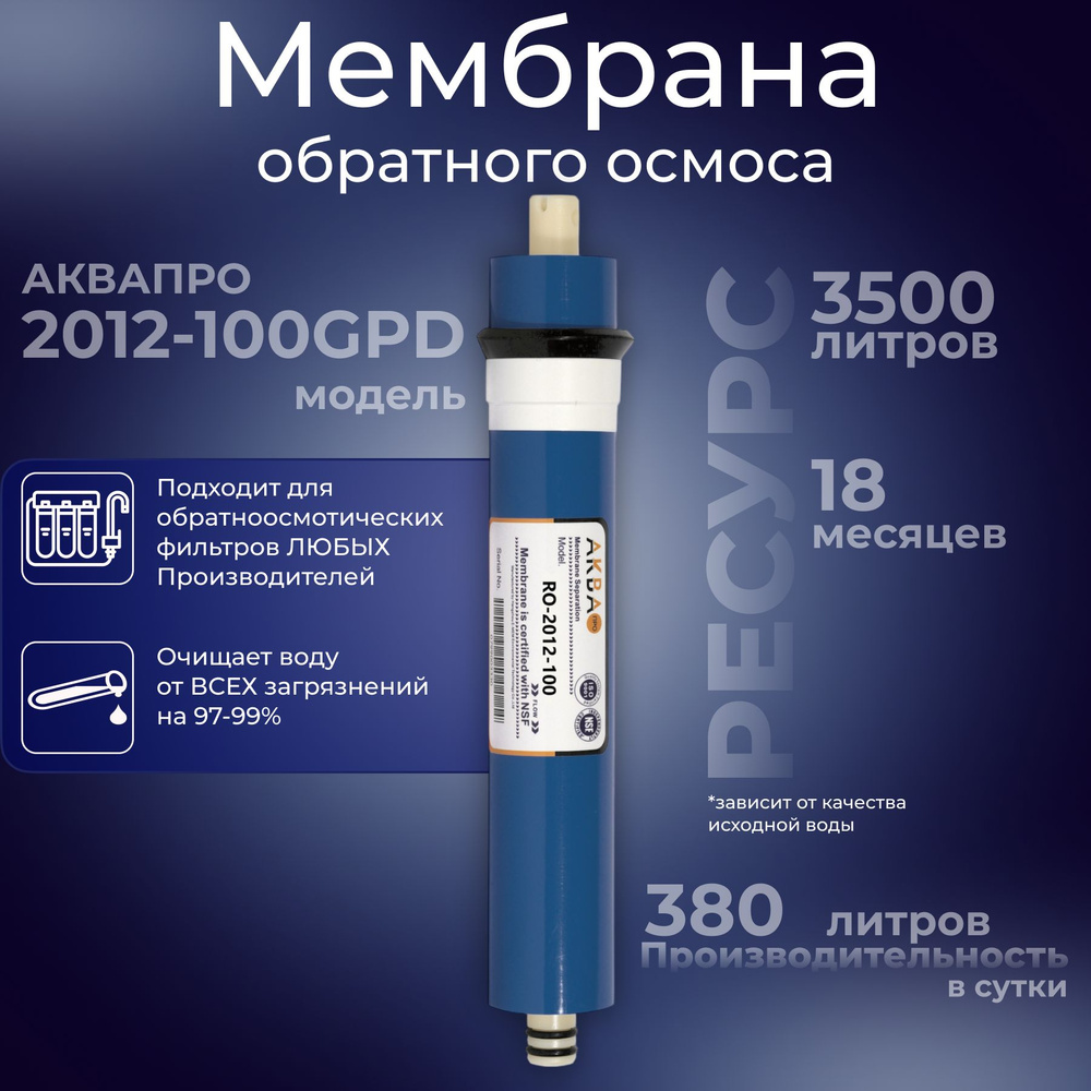 Обратноосмотическая мембрана 2012-100 GPD АКВАПРО, 462 #1