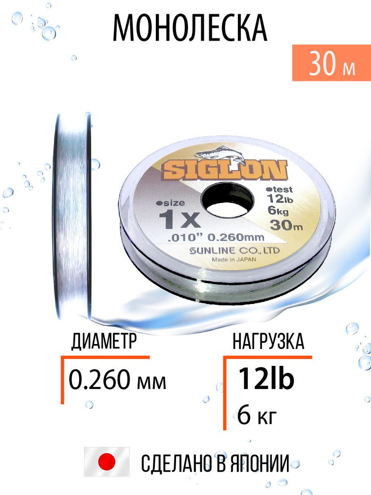 Леска рыболовная SIGLON TIPPET 0.260mm/6kg 30m Clear прозрачная #1