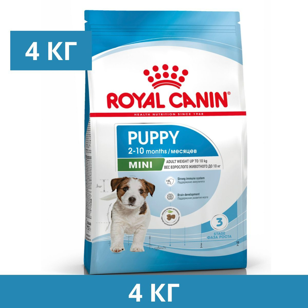 Сухой корм, Royal Canin Mini Puppy для щенков мелких пород (вес взрослой собаки от 1 до 10 кг) в возрасте #1