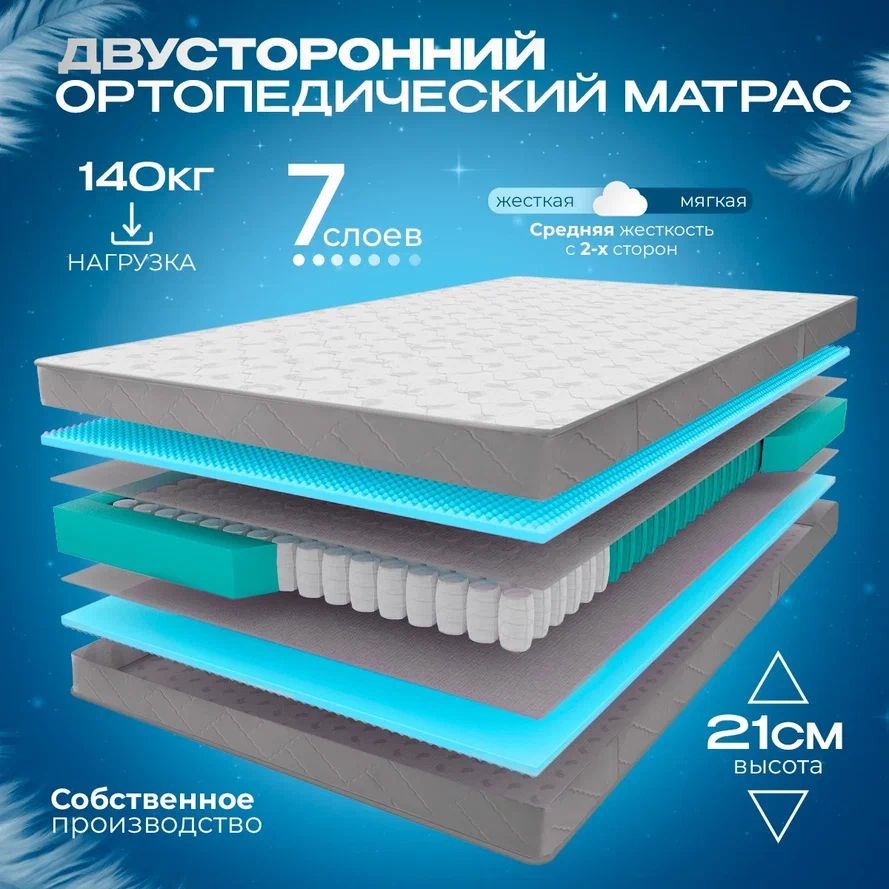 VITAFLEX Матрас Ортопедический матрас VITAFLEX Anatomic K Sk 70x170, матрас пружинный, средней жесткости, #1