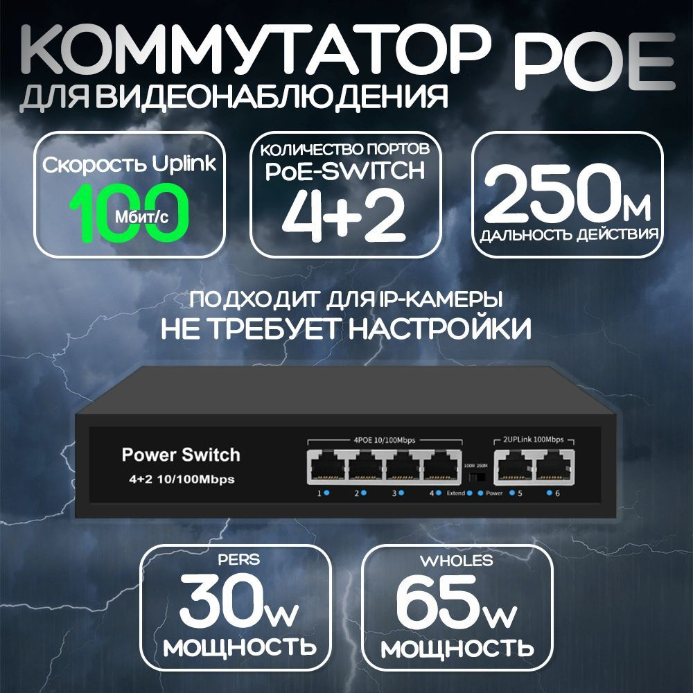 Коммутатор (switch). 4 порта POE (802.3af/at), +2 порта ETH. 10/100 Мбит/с. poe коммутатор PoE  #1