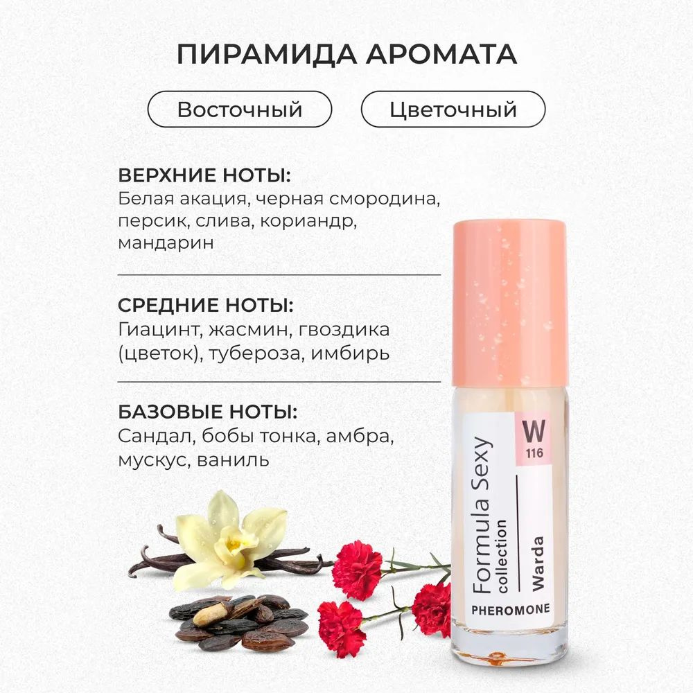 https://www.ozon.ru/product/formula-sexy-fs-collection-warda-formula-seksi-varda-tualetnaya-voda-30-ml-1389057086/