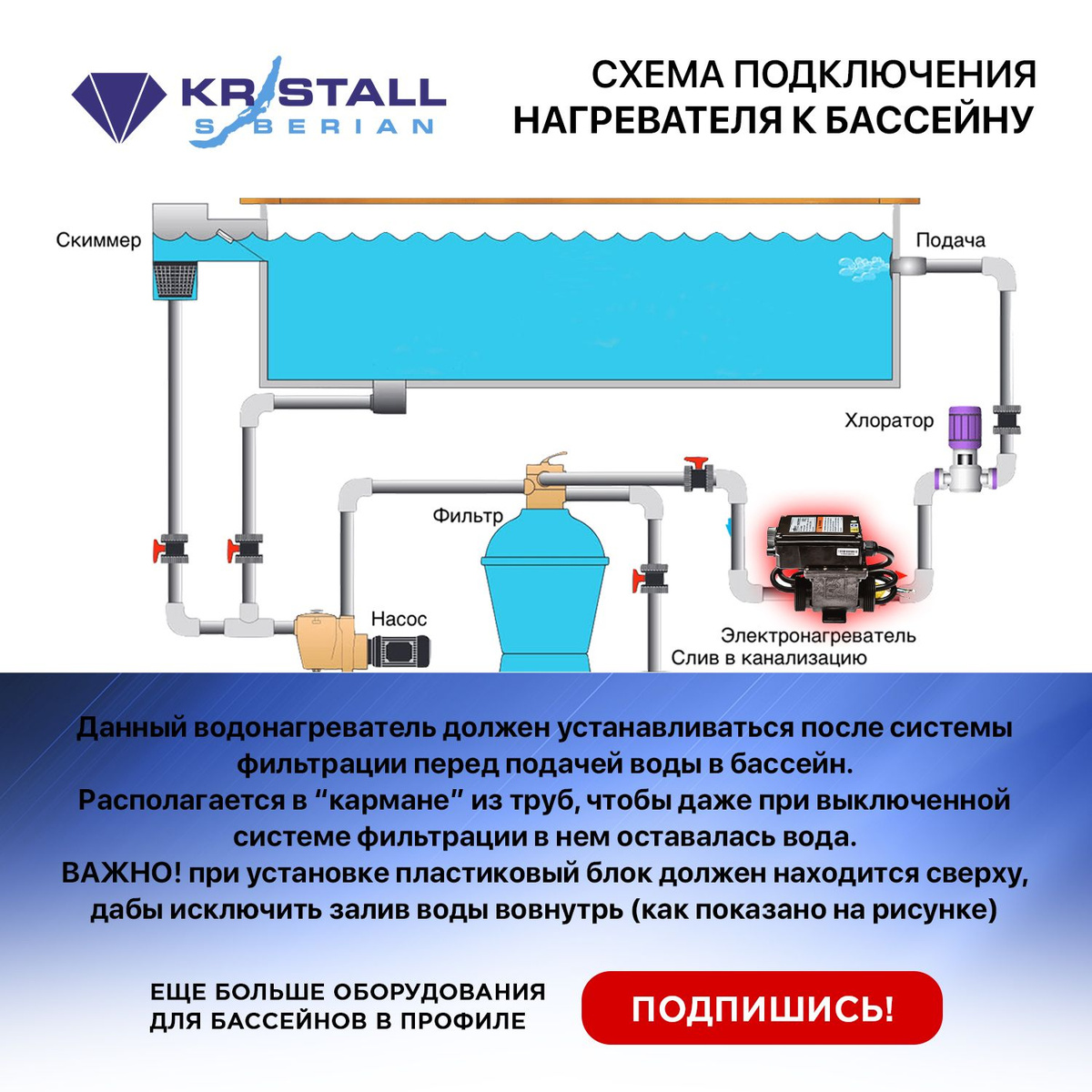 Электронагреватель воды в бассейне