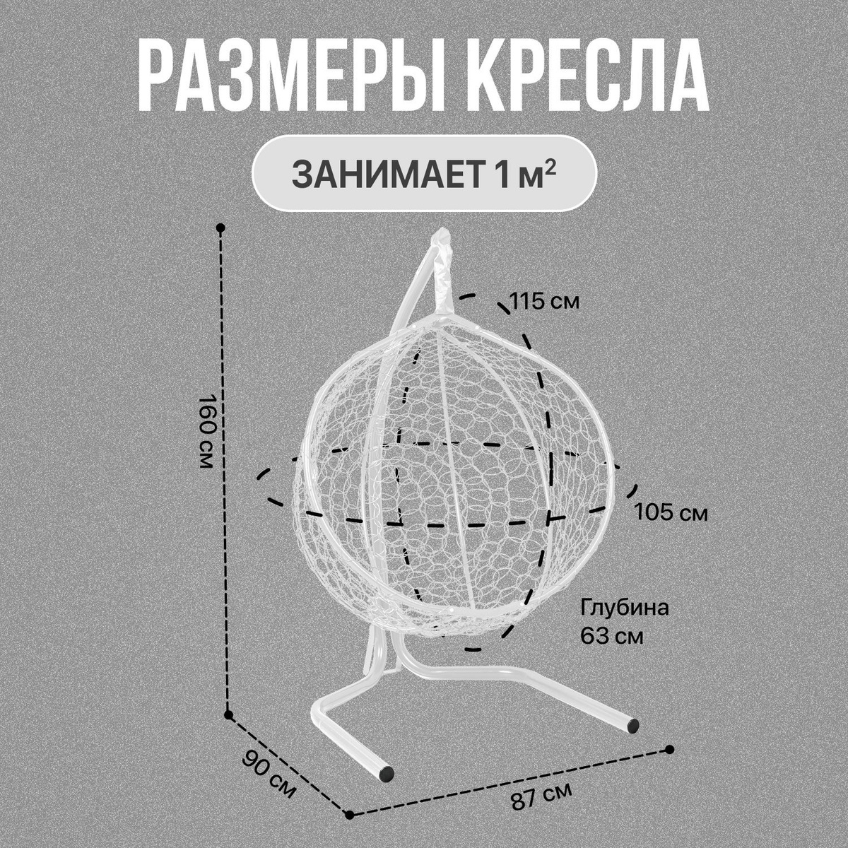 Текст при отключенной в браузере загрузке изображений