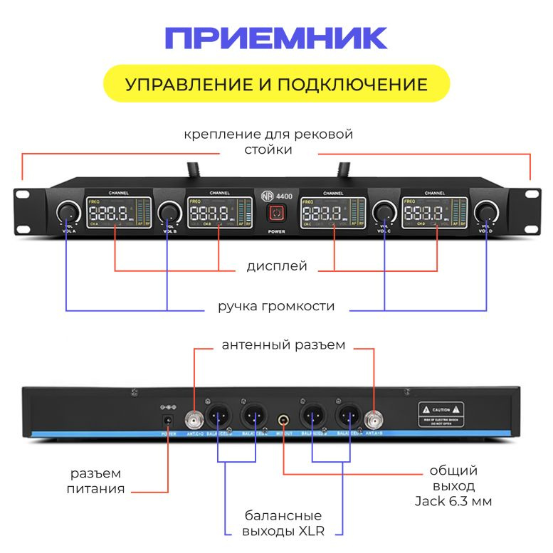 Легко управлять и подключать