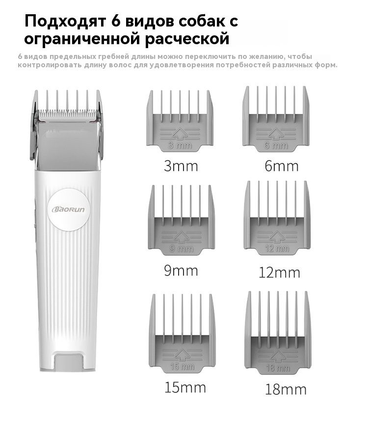 Груминг набор для стрижки кошек и собак