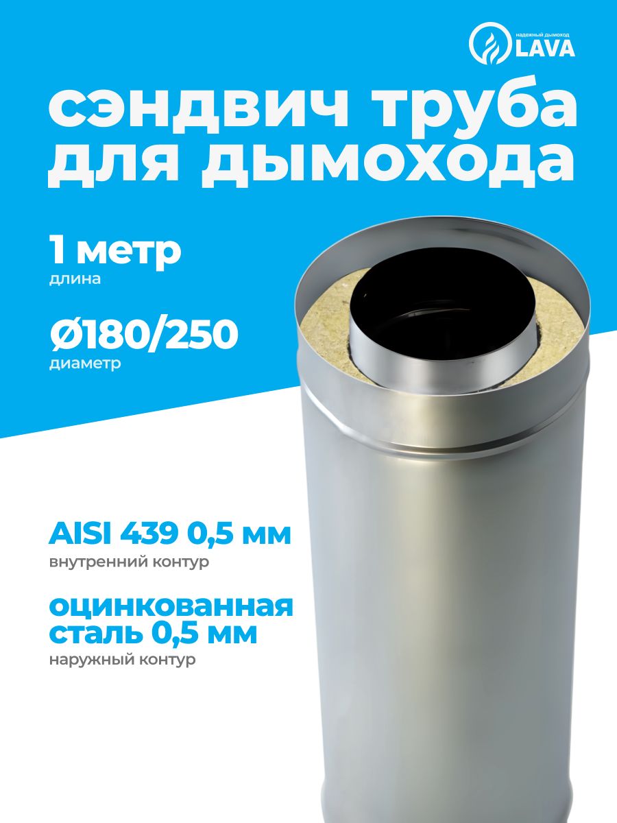 Сэндвичтрубатермодлядымохода1м,d180/250,AISI4390,5мм/оцинк.0,5мм