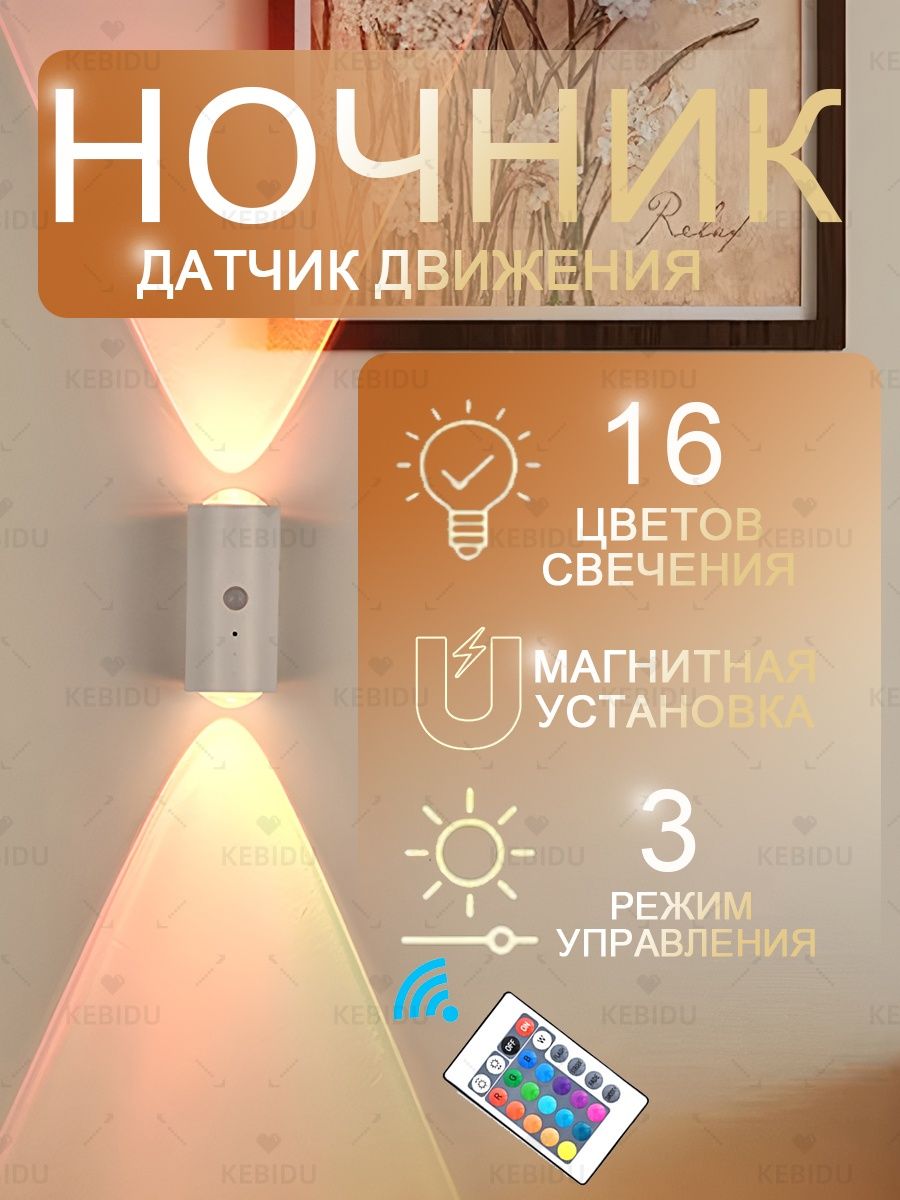 kebiduНастенныйсветильник