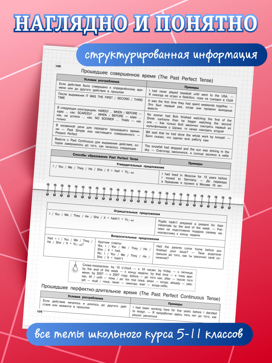 Английский язык: 5-11 классы | English Language: 5–11 Grades - Ozon image 1