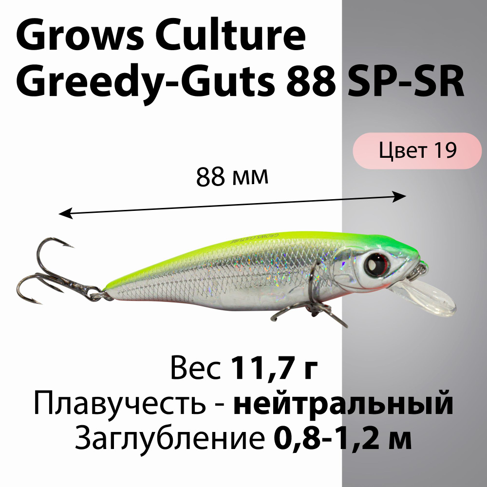 Воблер Grows Culture Greedy Guts 88SP-SR цвет 19 11,7 г 0,8-1,2 м минноу для ловли щуки, голавля, жереха #1