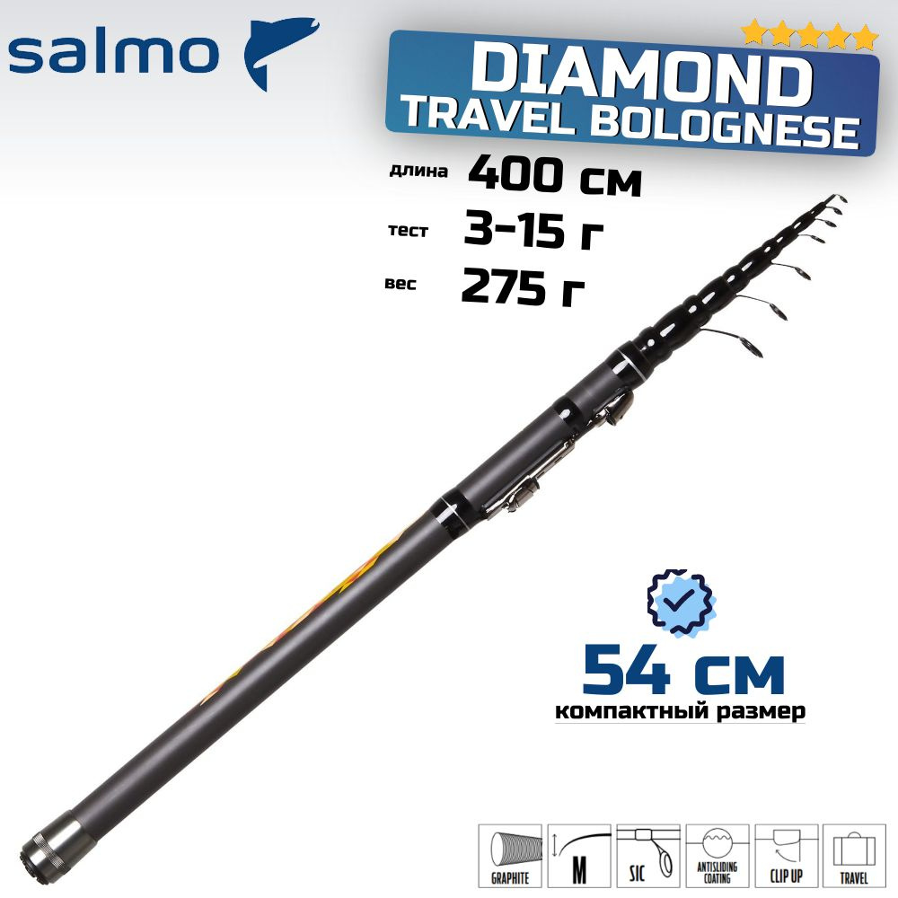 Удилище поплавочное с кольцами SALMO Diamond Travel Bolognese 4.00 #1