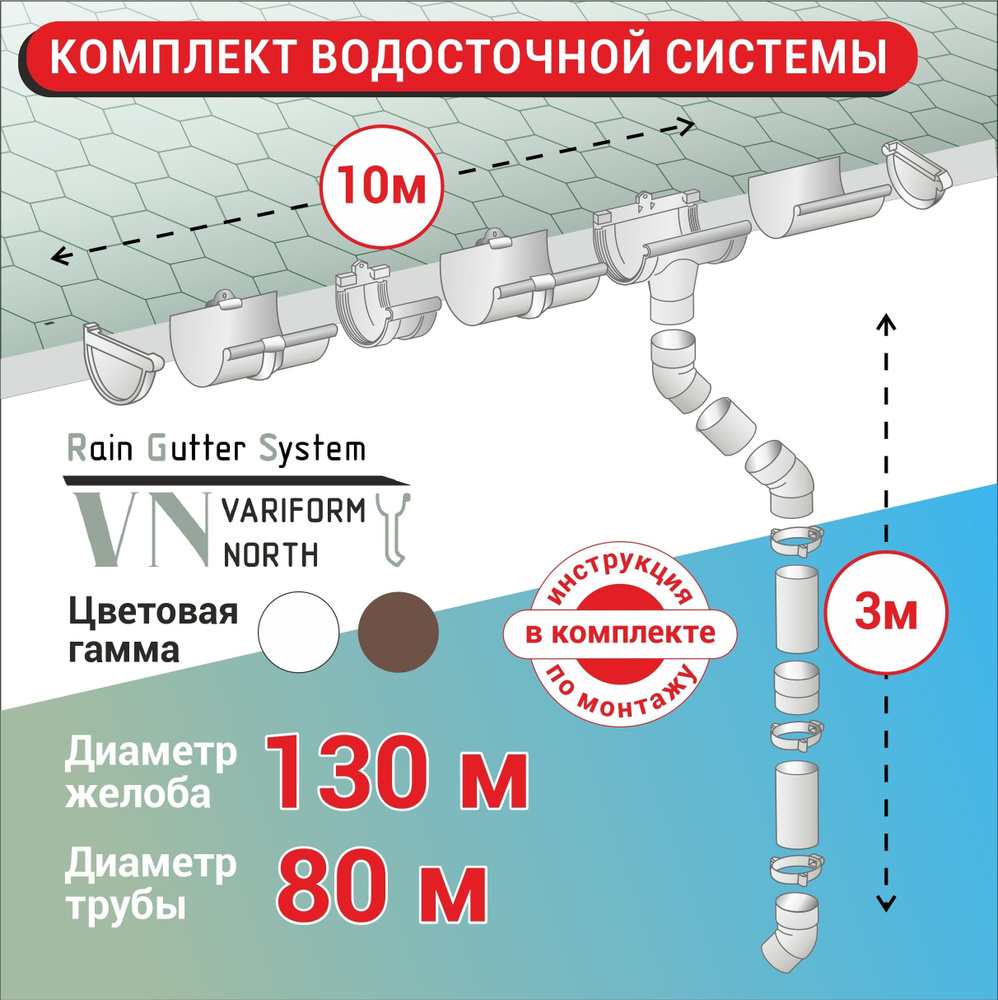 Комплект водосточной системы ПВХ G130/80, до 10 м,белый #1