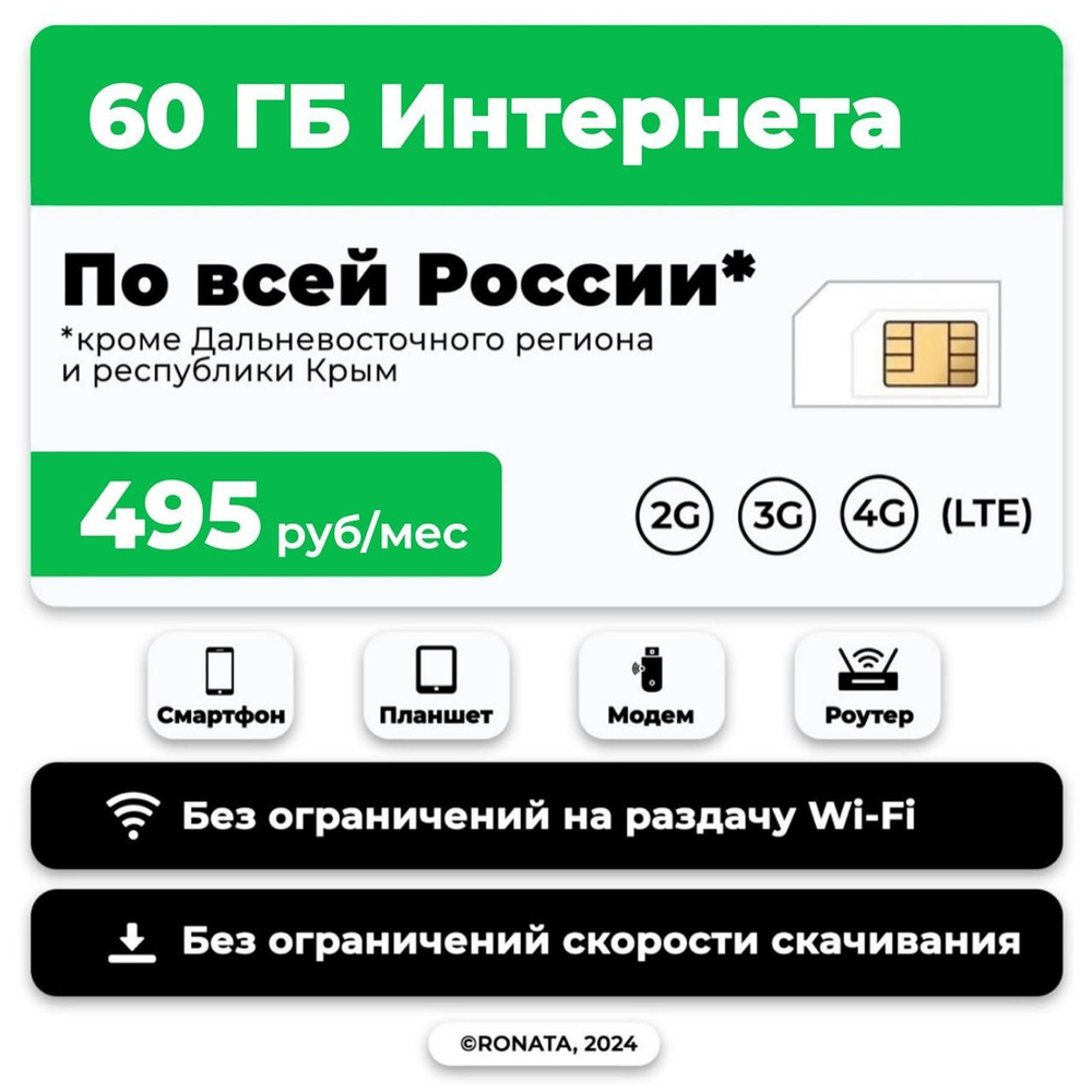 WHYFLY SIM-карта SIM-карта 60 гб интернета 3G/4G/LTE за 495 руб/мес (модемы, роутеры, планшеты) + раздача, #1