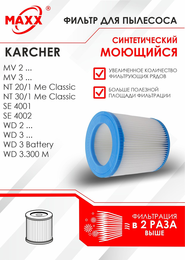 Патронный фильтр KFI 3310 синтетический, моющийся для пылесоса Karcher WD 2, WD 3, KWD 1 KWD 3, SE 4002, #1