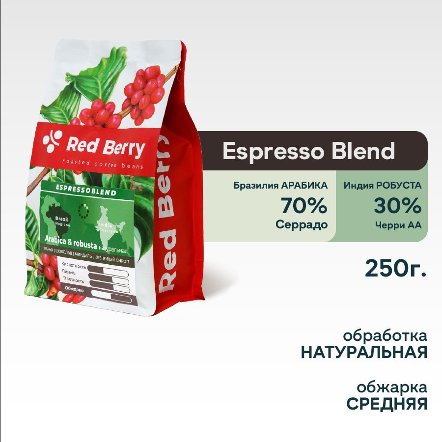 Red Berry Кофе в зернах 250 гр PREMIUM Espresso Blend Бразилия #1