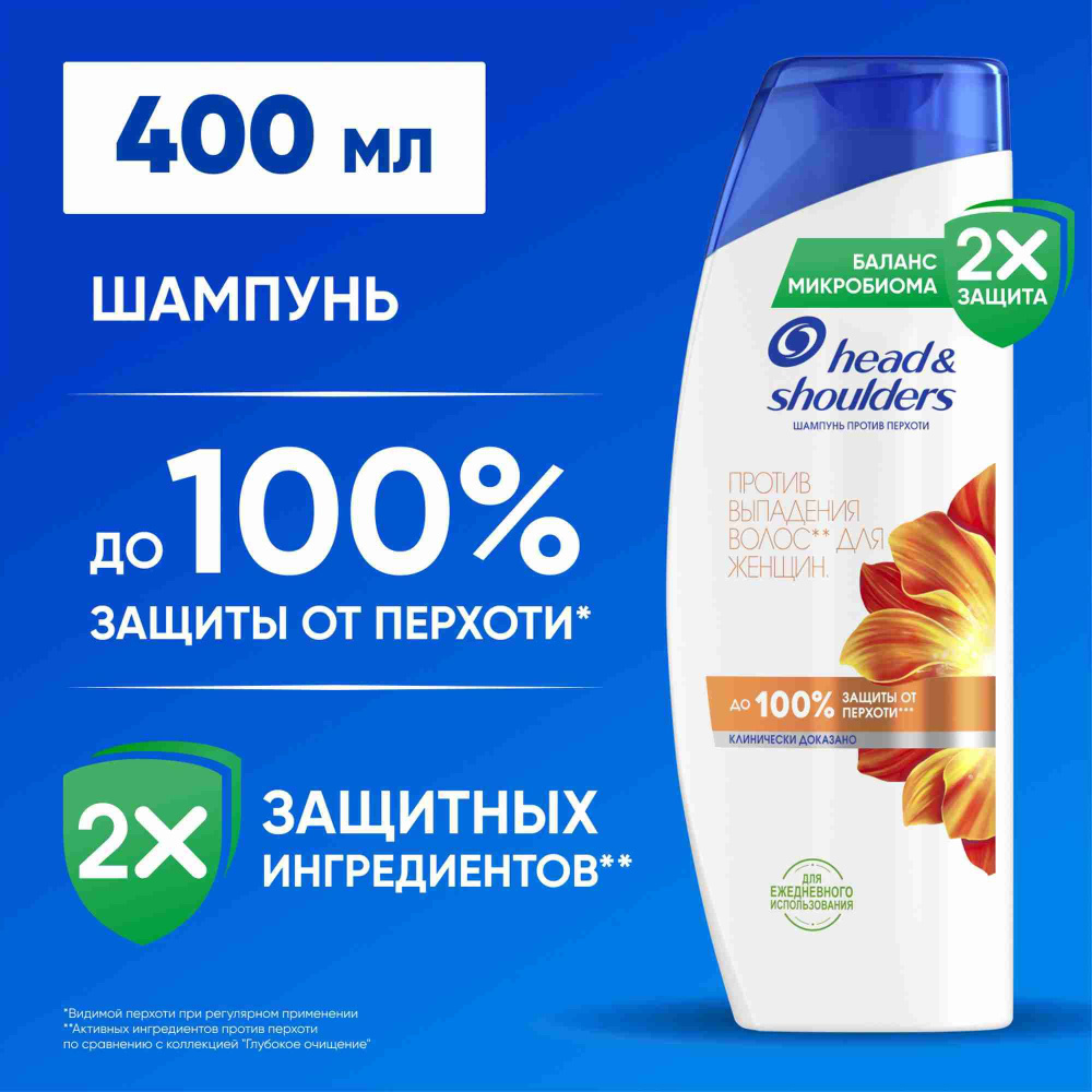 HEAD & SHOULDERS Шампунь для волос от перхоти Против выпадения волос для женщин 400мл  #1