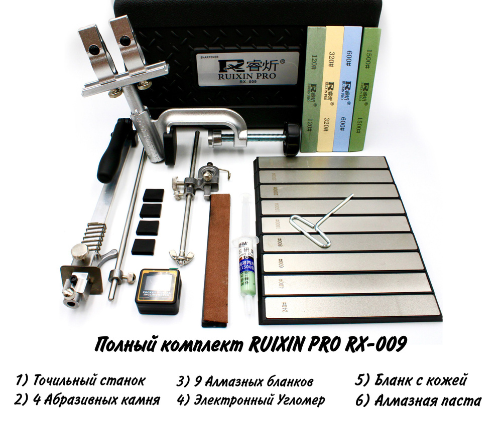 Точилка для ножей Ruixin Pro RX-009 #1