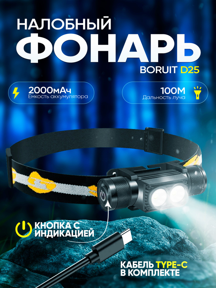 Светодиодный налобный фонарь BORUiT D25 #1