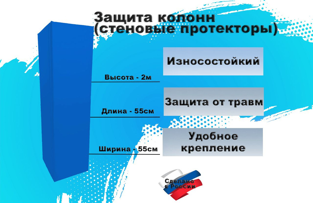 Защита колонн (стеновой протектор), высота 200см, ширина 55см SportPanda  #1