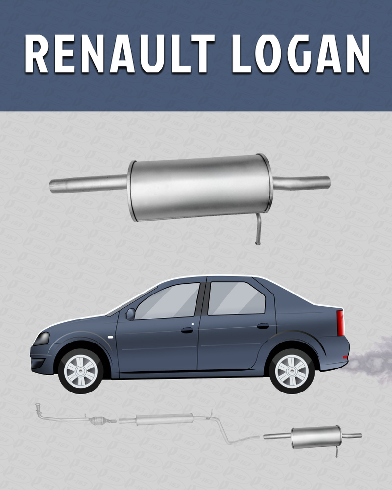 Глушитель для а/м Renault Logan, Sandero (Рено Логан, Сандеро) #1