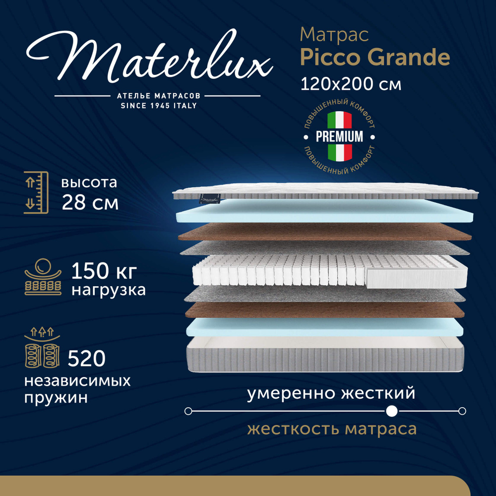 Матрас Materlux Picco Grande, 120x200 #1