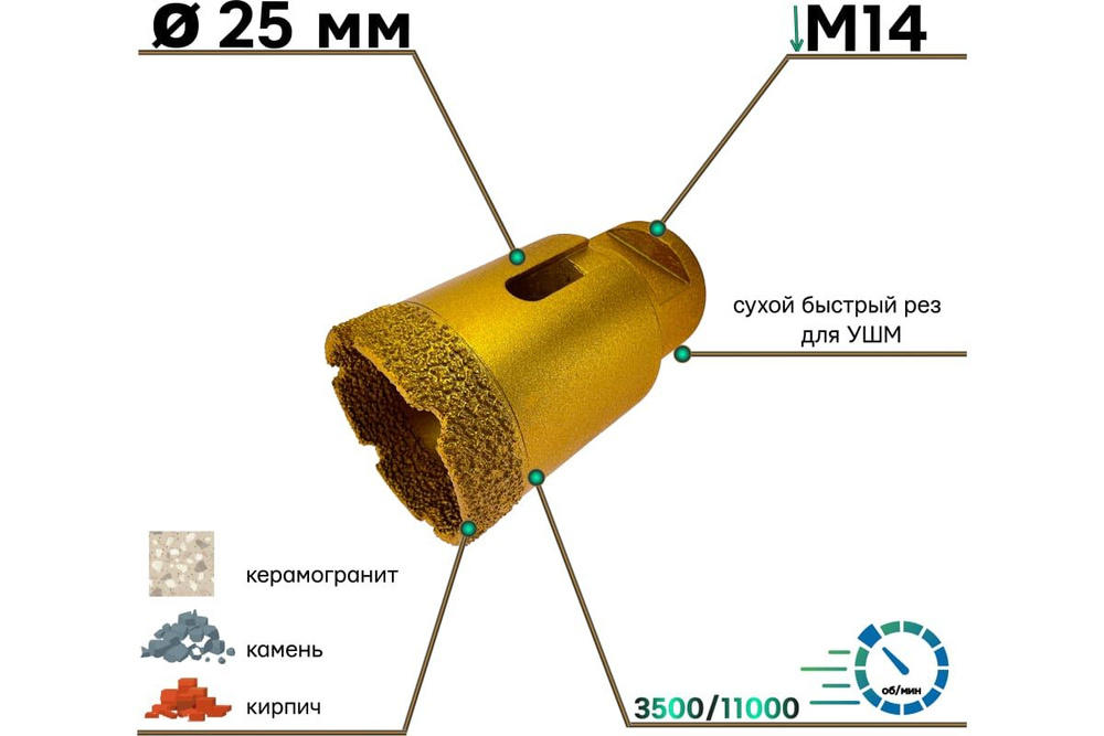 Коронка алмазная по керамограниту для УШМ 25 мм, М14, сухой рез TORGWIN T810686  #1