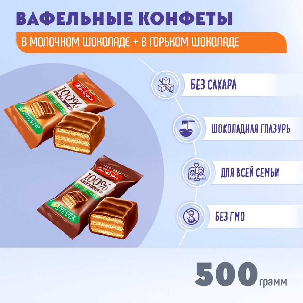 Конфеты Микс вафельные Чаржед Молочный шоколад + Горький шоколад без сахара 2 вида 500 гр Победа  #1