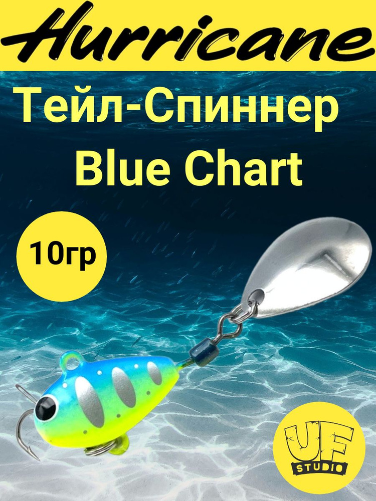 Тейл-Спиннер Uf-Studio HURRICANE Blue Chart 10g #1