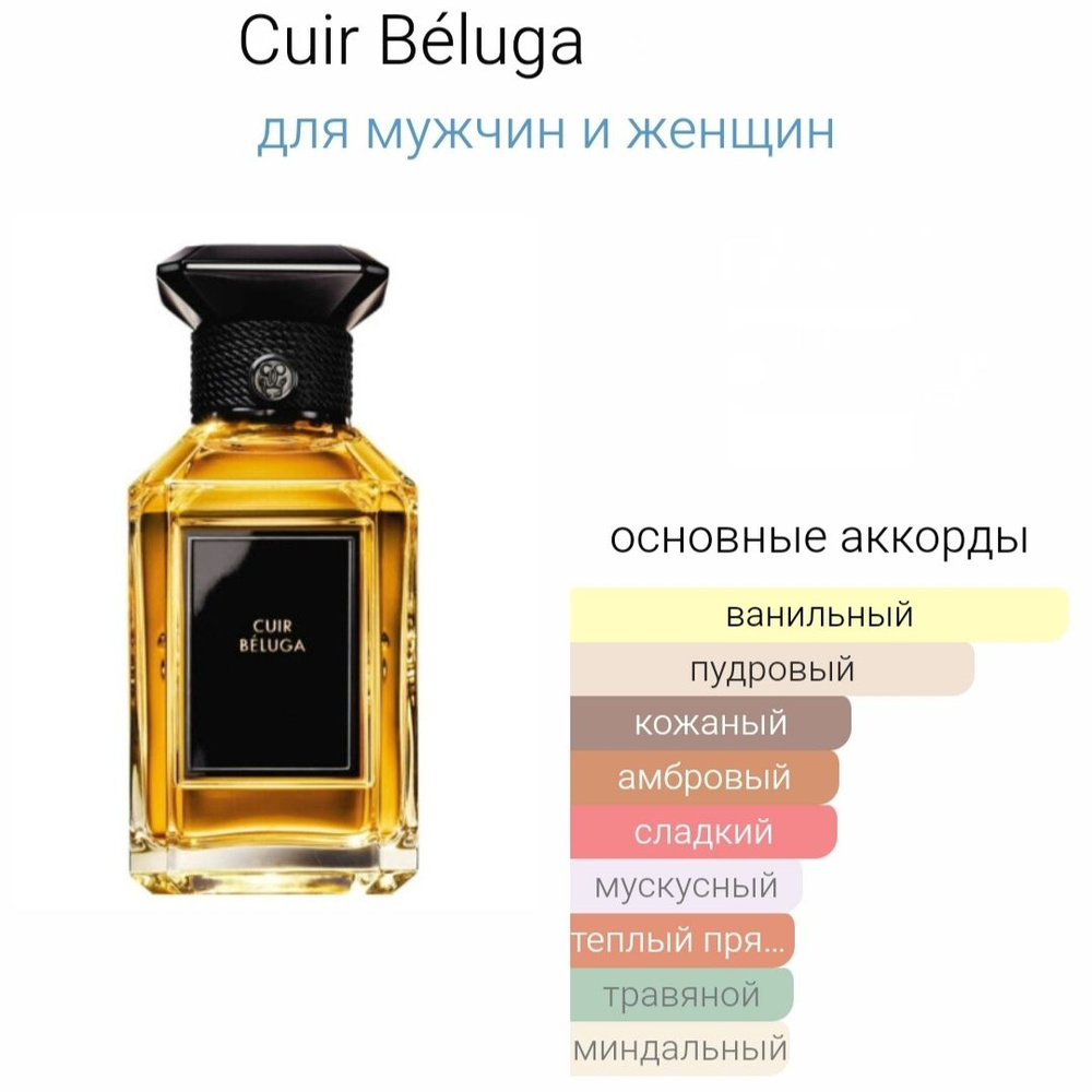 Духи Cuir Beluga 20 мл #1