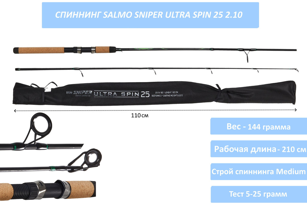 Удилище спин. Salmo Sniper ULTRA SPIN 25 2.10 #1