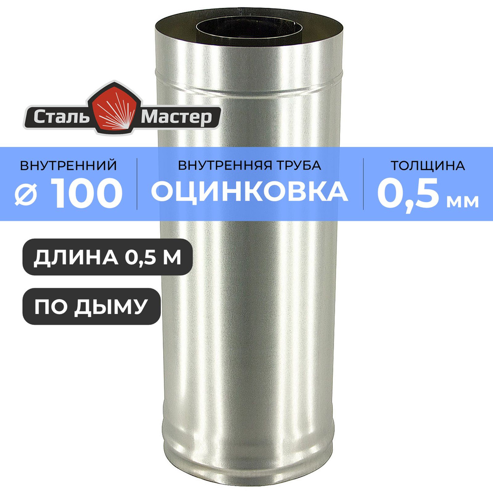 Сэндвич 100 / 200 0,5 м оц / оц #1